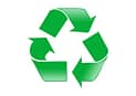 Trouver des idées d'articles - logo recycle